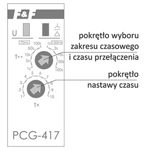 Sterownik czasowy PCG-417 DUO